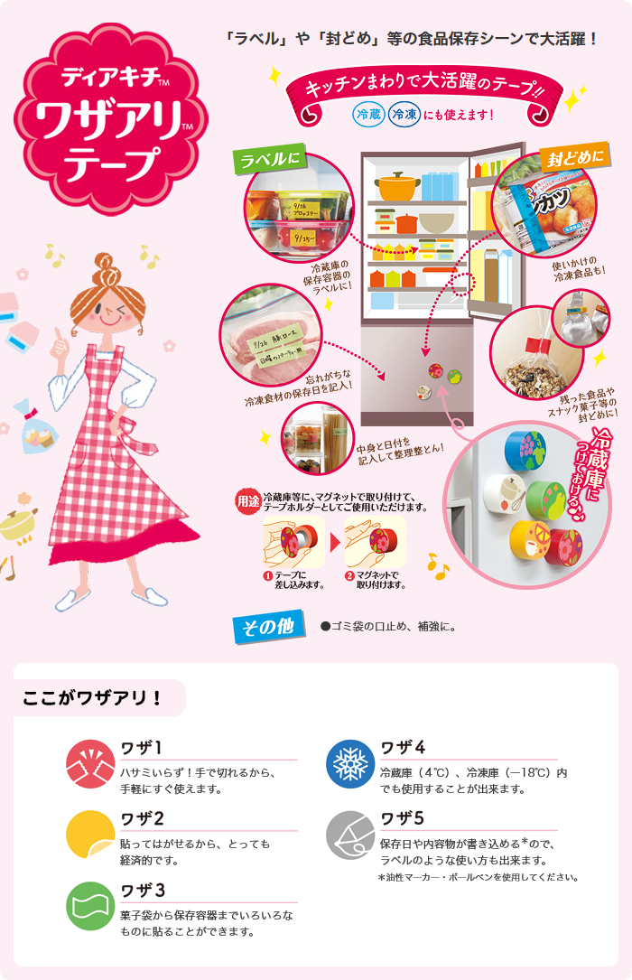 「ラベル」や「封どめ」等の食品保存シーンで大活躍!キッチンまわりで大活躍のテープ!!冷蔵、冷凍にも使えます!冷蔵庫等に、マグネットで取り付けてテープホルダーとしてご使用いただけます。ワザ1 ハサミいらず!手で切れるから、手軽にすぐ使えます。ワザ2 貼ってはがせるから、とっても経済的です。ワザ3 菓子袋から保存容器までいろいろなものに貼ることができます。ワザ4 冷蔵庫(4℃)、冷凍庫(-18℃)内でも使用することが出来ます。ワザ5 保存日や内容物が書き込める*ので、ラベルのような使い方も出来ます。*油性マーカー・ボールペンを使用してください。