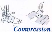 COMPRESSION