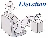 ELEVATION