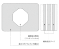 カテリープ&reg;I.V.の構造