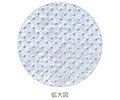 スキナゲート&reg;メッシュの拡大図