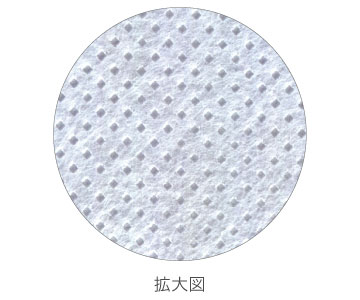 スキナゲート&reg;メッシュの拡大図