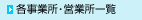 >>�e���Ə��E�c�Ə��ꗗ