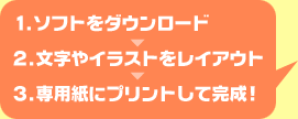 1. �\�t�g���_�E�����[�h�@���@2. ������C���X�g�����C�A�E�g�@���@3. ��p���Ƀv�����g���Ċ����I