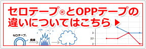 セロテープ®とOPPテープの違いを知っていますか？