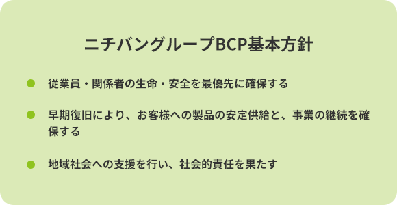 ニチバングループBCP基本方針 従業員・関係者の生命・安全を最優先に確保する 早期復旧により、お客さまへの製品の安定供給と、事業の継続を確保する 地域社会への支援を行い、社会的責任を果たす