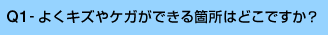 Q1-よくキズやケガができる箇所はどこですか?