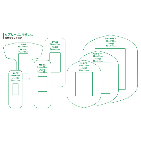 ケアリーヴ 治す力 救急絆創膏類 ニチバン株式会社 製品情報サイト