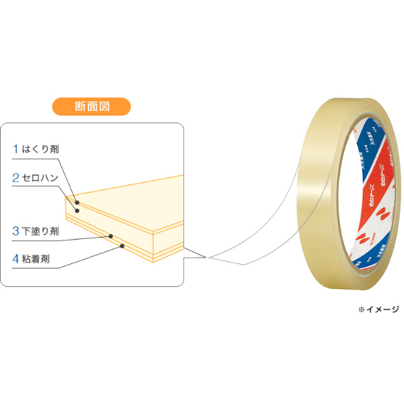 セロテープ® 大巻 業務用タイプ｜セロテープ®｜ニチバン株式会社：製品 ...