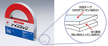 ナイスタック™ 一般タイプ｜両面テープ・接着用品｜ニチバン株式会社