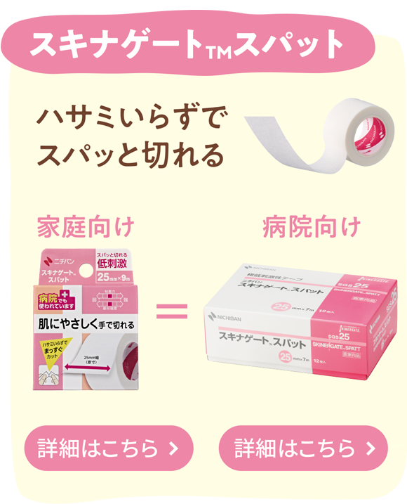 スキナゲートTMスパット ハサミいらずでスパッと切れる