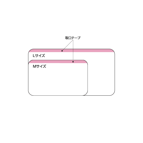 MサイズとLサイズの大きさ比較