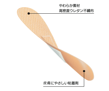 やわらか素材・高密度ウレタン不織布/肌にやさしい粘着剤