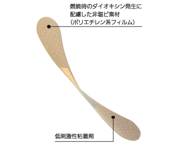 低刺激性粘着剤・燃焼時のダイオキシン発生に配慮した非塩ビ素材