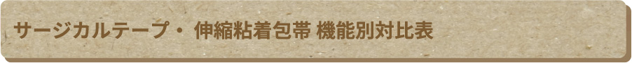 サージカルテープ・伸縮粘着包帯 機能別対比表