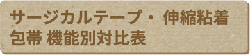 サージカルテープ・伸縮粘着包帯 機能別対比表