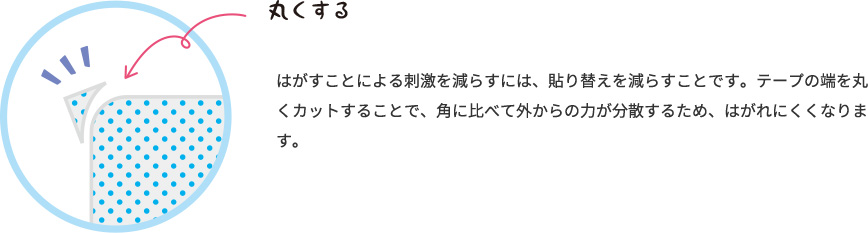 はがすことによる刺激を減らすには、貼り替えを減らすことです。テープの端を丸くカットすることで、角に比べて外からの力が分散するため、はがれにくくなります。