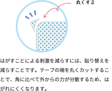 はがすことによる刺激を減らすには、貼り替えを減らすことです。テープの端を丸くカットすることで、角に比べて外からの力が分散するため、はがれにくくなります。