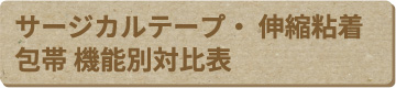 サージカルテープ・伸縮粘着包帯 機能別対比表