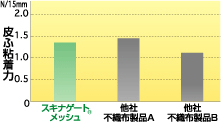 ӔS̓Ot
