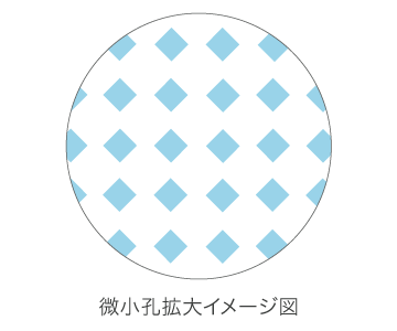 微小孔拡大イメージ図