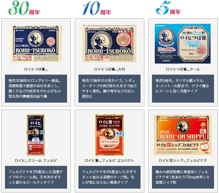 30周年 ロイヒつぼ膏™ 発売30周年のロングセラー商品。温感刺激で患部の血行を良くし、肩こりなどの症状をやわらげる小型丸形の鎮痛消炎貼り薬 10周年 ロイヒつぼ膏™大判 発売10周年の大判タイプ。レギュラータイプの約2倍の大きさで貼りやすく便利。腰や背中などの広い部位に 5周年 ロイヒつぼ膏™クール 発売5周年。サリチル酸メチル、ℓ-メントール配合で、ツライ痛みにスーッと効く冷感タイプ ロイヒ™クリーム フェルビ フェルビナクを3%配合した温感タイプのクリーム剤。手を汚さずさっと塗れるロールオンタイプ ロイヒ膏™フェルビ コンパクト フェルビナクを5%配合した片手でさっと貼れる温感のテープ剤。匂いが気にならない無臭タイプ ロイヒ温シップ™フェルビナク 痛みの原因物質に直接効くフェルビナクを1枚あたり70mg含有した温感シップ剤