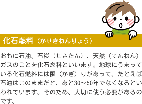 化石燃料（かせきねんりょう） おもに石油、石炭（せきたん）、天然（てんねん）ガスのことを化石燃料といいます。地球にうまっている化石燃料には限（かぎ）りがあって、たとえば石油はこのままだと、あと30～50年でなくなるといわれています。そのため、大切に使う必要があるのです。