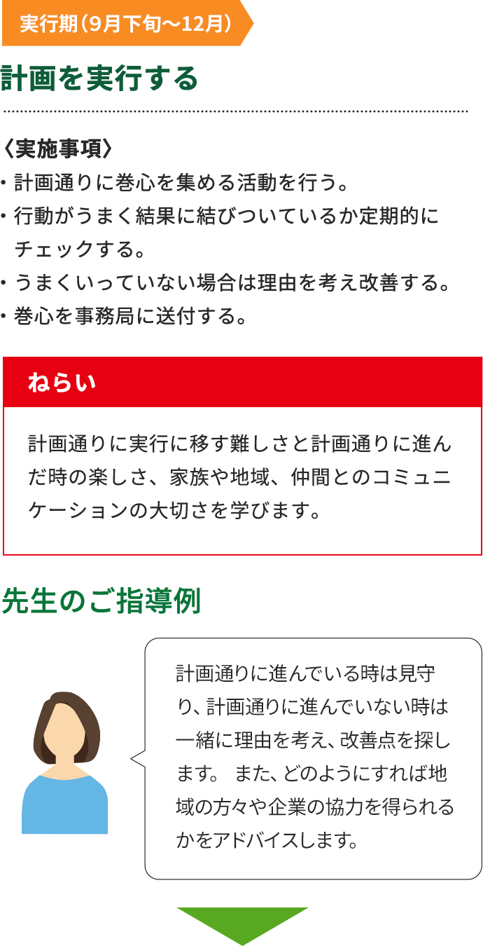計画を実行する