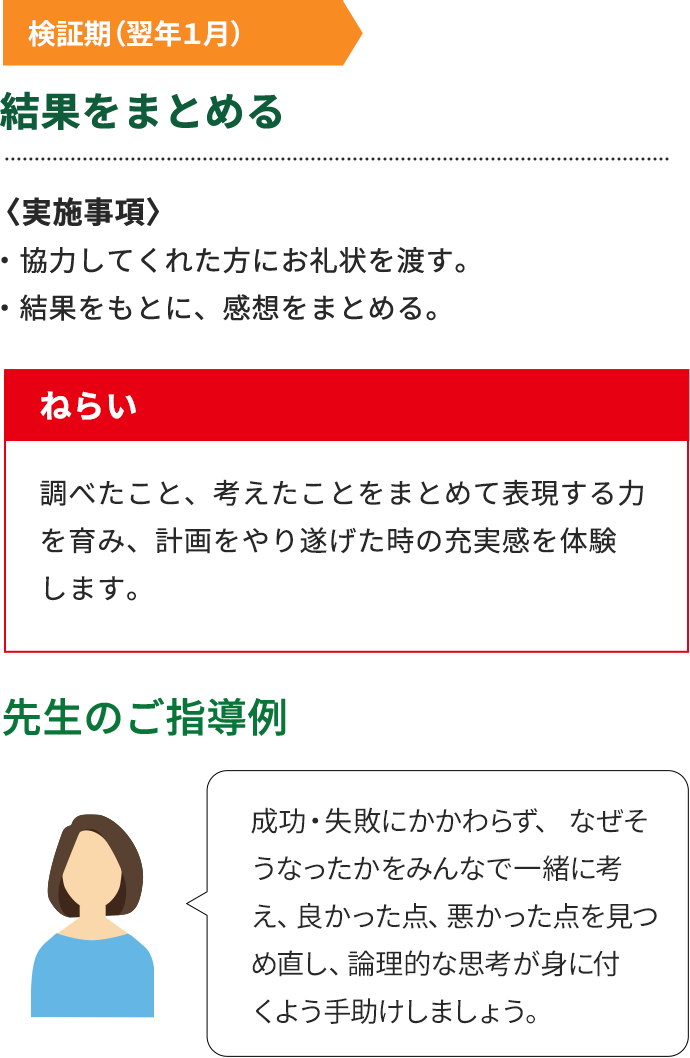 結果をまとめる