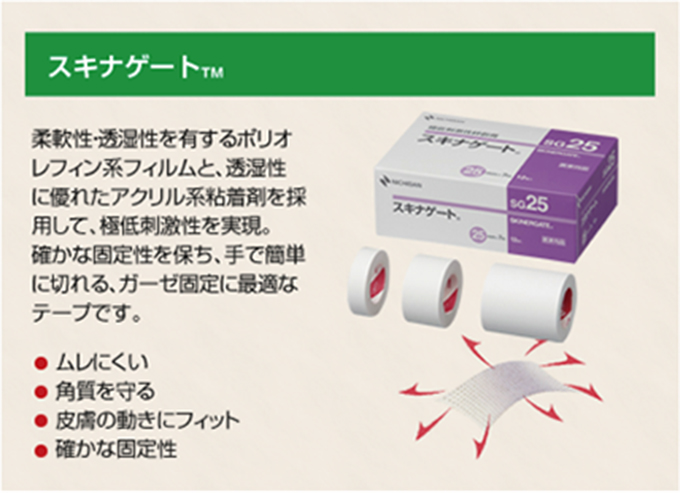 スキナゲート™についての紹介画像