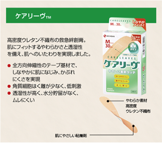 ケアリーヴ™についての紹介画像