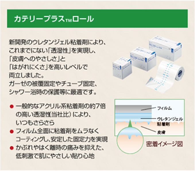 カテリープラス™ロールについての紹介画像