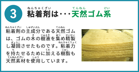 3についての説明画像