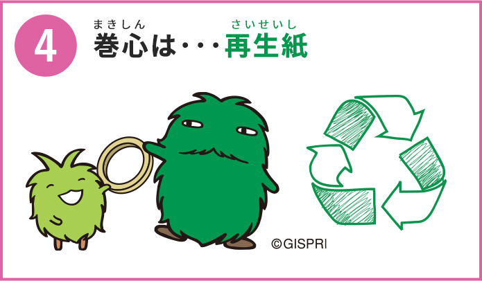 4についての説明画像