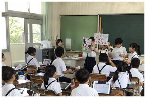 他の児童たちの前で発表をしている様子02