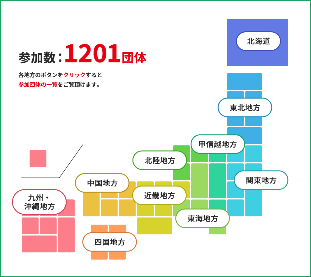 全国の参加団体の一覧
