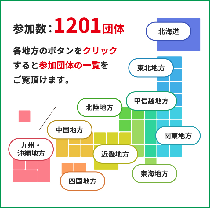 全国の参加団体の一覧
