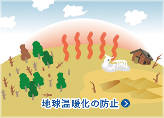 地球温暖化の防止