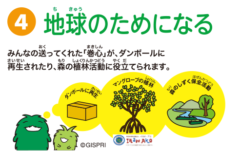 地球のためになる