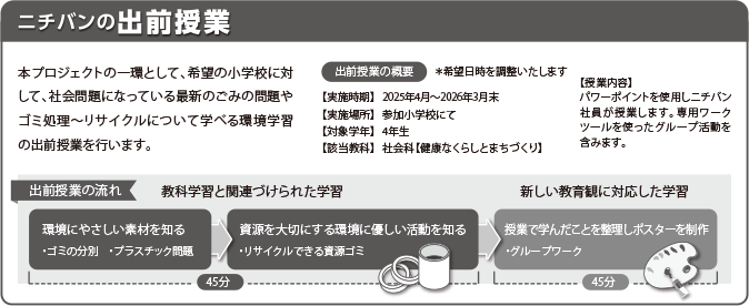 ニチバンの出前授業についての画像