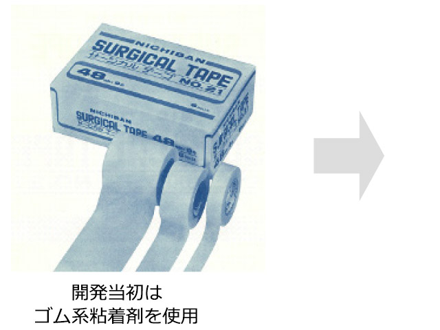 サージカルテープ21の当時のパッケージ。開発当初はゴム系粘着剤を使用